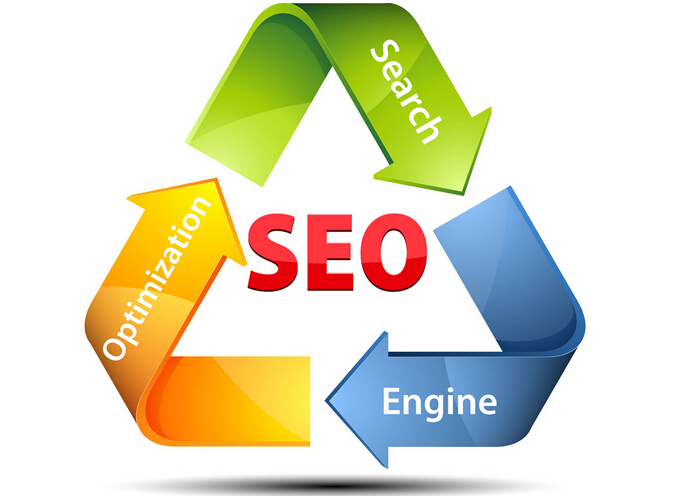 SEO优化公司