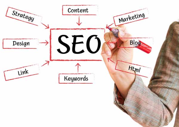 SEO优化公司