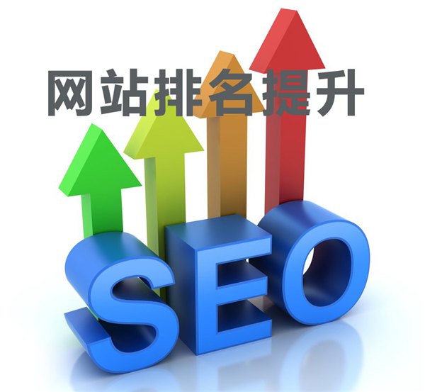 桂林SEO